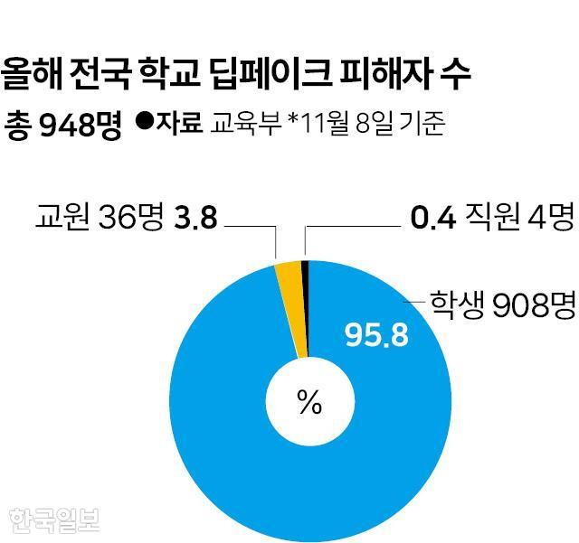 그래픽=박구원 기자