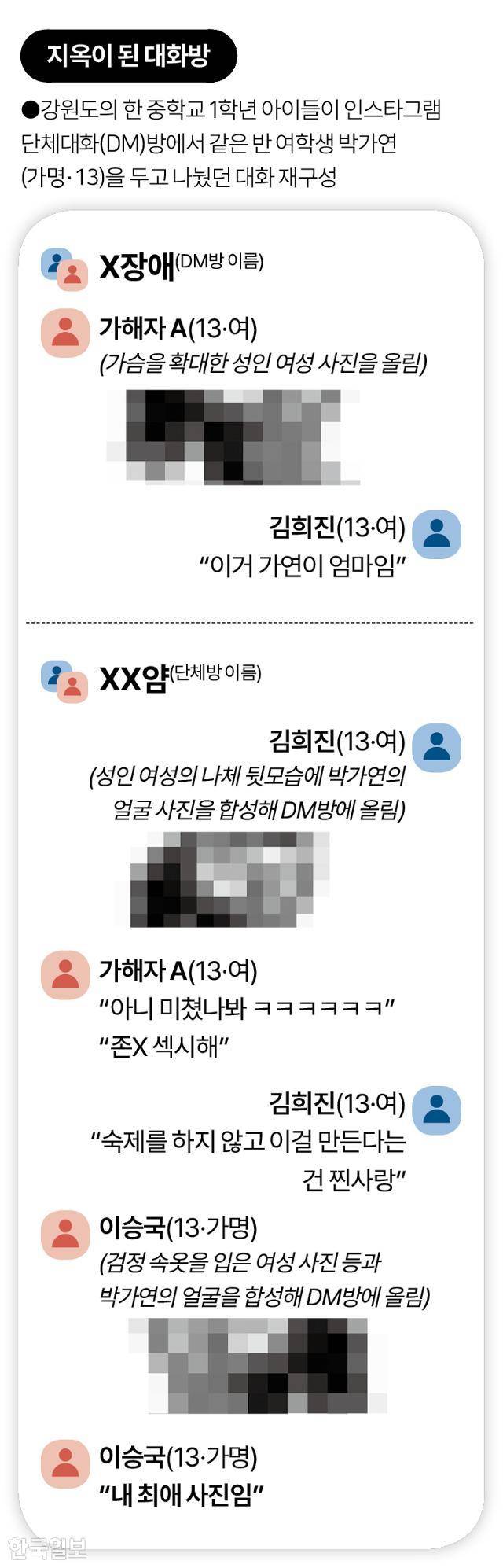 그래픽=송정근 기자