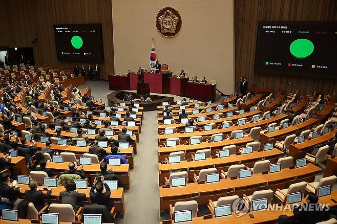 국회, 비상계엄 해제 요구 결의안 가결 (서울=연합뉴스) 윤석열 대통령이 3일 밤 긴급성명을 통해 비상계엄을 선포한 가운데 4일 새벽 서울 여의도 국회 본회의에서 여야 의원들이 비상계엄 해제 요구 결의안을 재석 190인, 찬성 190인으로 가결하고 있다. 2024.12.4 photo@yna.co.kr