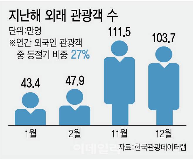 [이데일리 김정훈 기자]