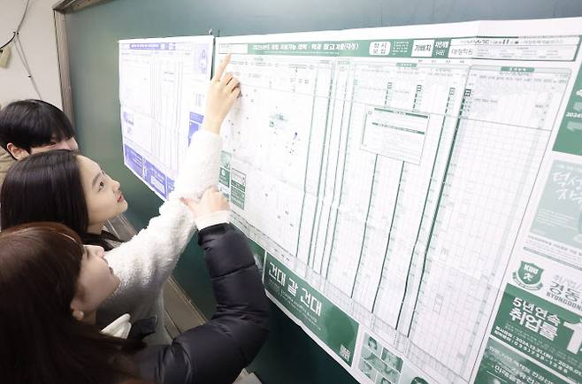2025학년도 대학수학능력시험(수능) 성적표가 배부된 6일 오전 경기 수원시 효원고등학교에서 수험생들이 지원 가능 대학 배치표를 살펴보고 있다.(사진=연합뉴스)