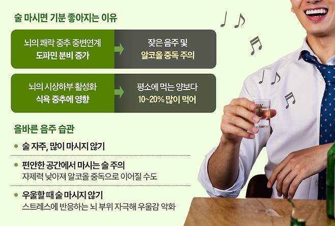 그래픽=최우연