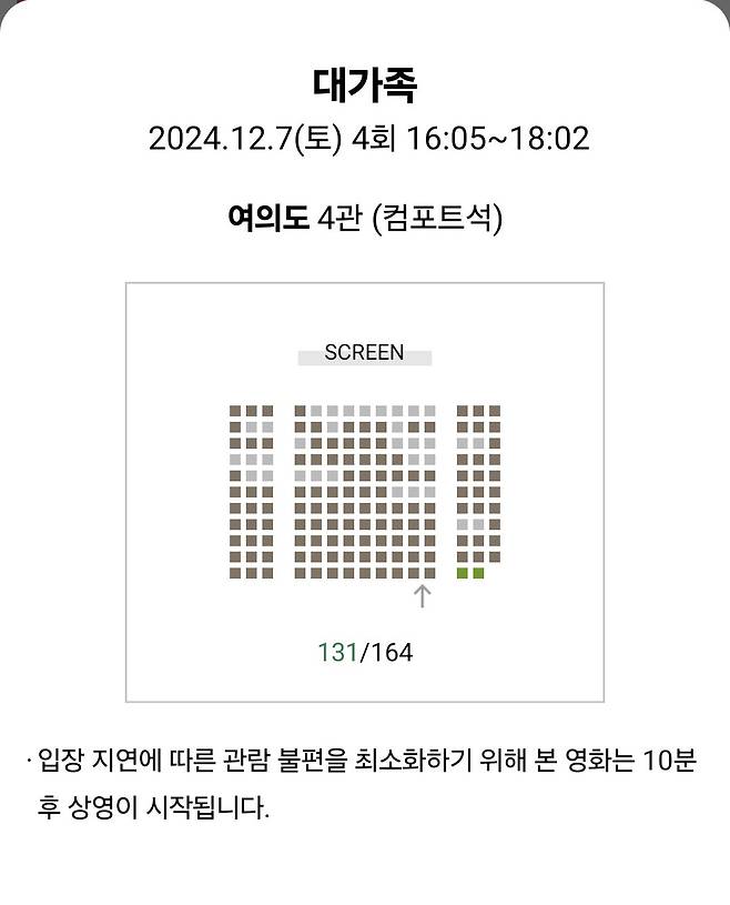 Screenshot_20241207_085729_CGV.jpg 인기의 허무함을 보여주는 대가족 \'오늘자\' 무대인사 상황