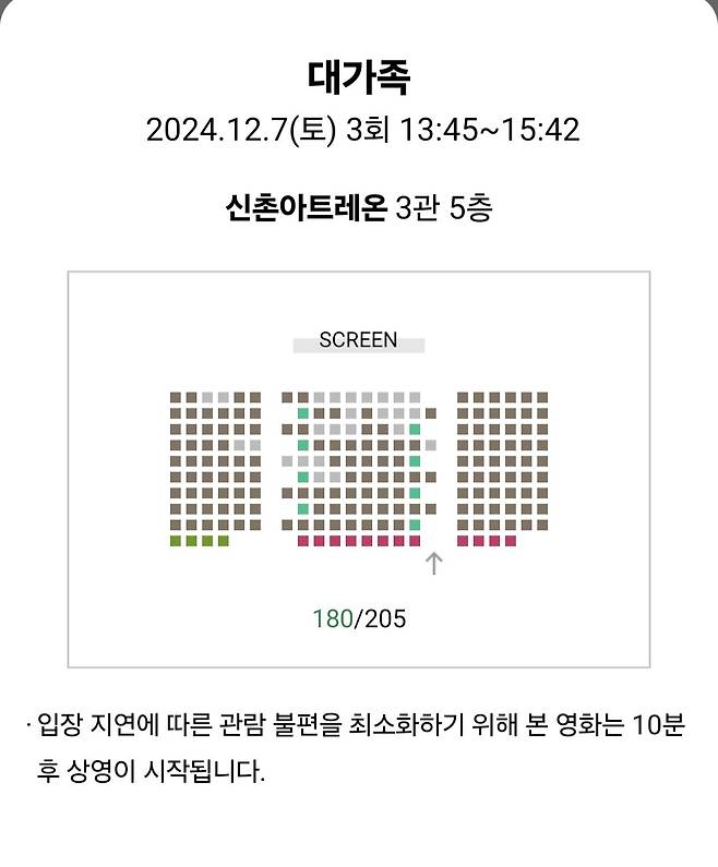 Screenshot_20241207_085806_CGV.jpg 인기의 허무함을 보여주는 대가족 \'오늘자\' 무대인사 상황