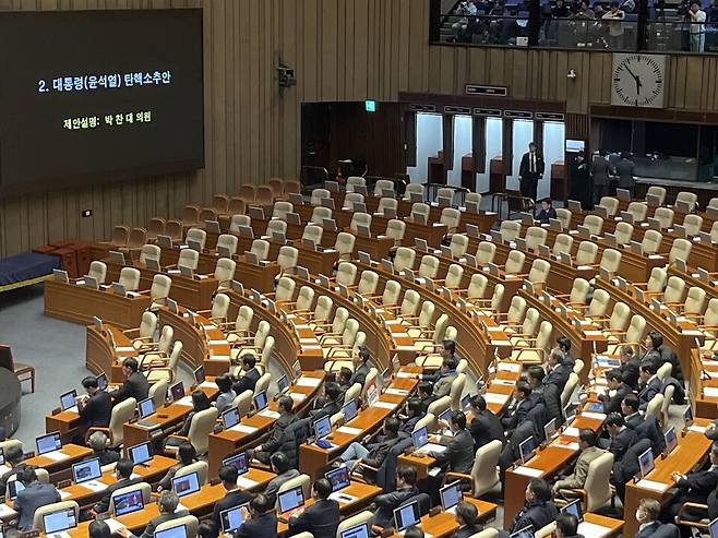 12월7일 서울 여의도 국회에서 열린 본회의에 '김건희 여사 특검법' 관련 투표를 마친 뒤 안철수 국민의힘 의원을 제외한 모든 여당 의원들이 퇴장한 모습. 남아있는 안 의원과 야당 의원들은 이날 본회의 두 번째 안건인 '윤석열 대통령 탄핵안'에 대한 표결을 앞두고 있다. ⓒ강윤서 기자