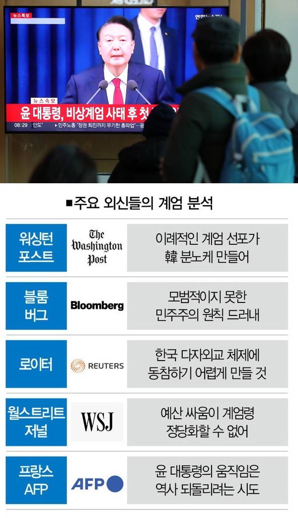 [사진 | 뉴시스]