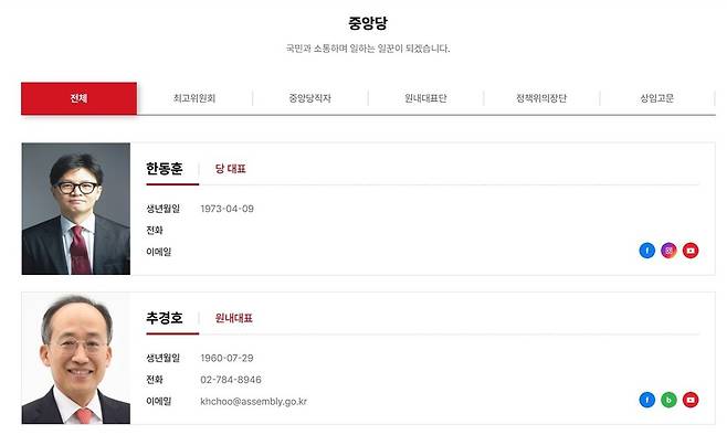 8일 검색한 국민의힘 누리집의 ’중앙당’ 카테고리 화면. 국민의힘 누리집 갈무리