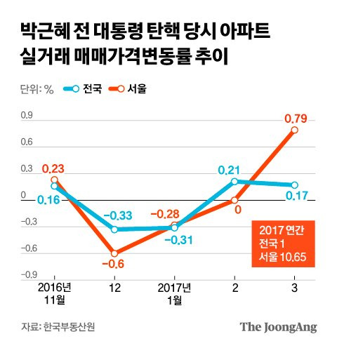 김지윤 기자