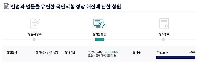 9일 국회 국민동의청원 홈페이지에 국민의힘이 헌법을 위반했다며 정당 해산 심판을 헌법재판소에 청구해달라는 청원이 올라왔다. 국민동의청원 홈페이지 캡처