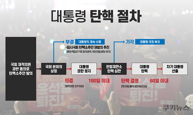 그래픽=한지영 디자이너