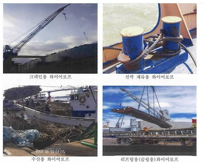 용도별 와이어로프 사용분야. 공정위 제공