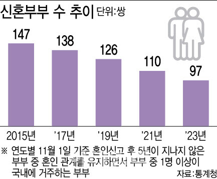 [이데일리 이미나 기자]