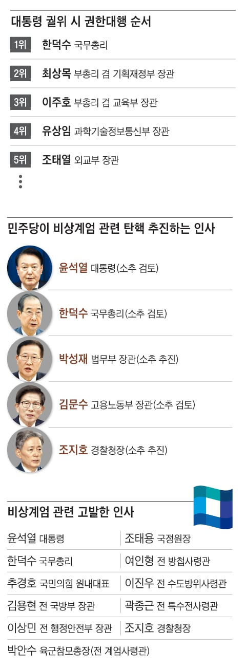 그래픽=양인성