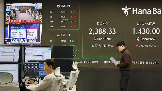 딜링룸 [연합뉴스 자료사진