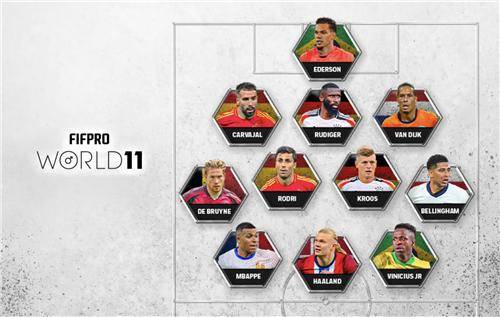 월드 11 [FIFpro 제공. 재판매 및 DB 금지]