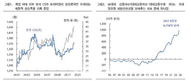 [iM증권 제공]