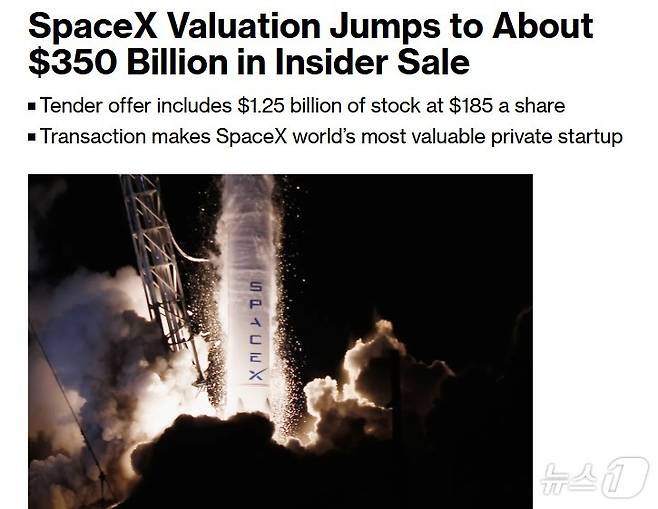 해당 기사 - 블룸버그 갈무리