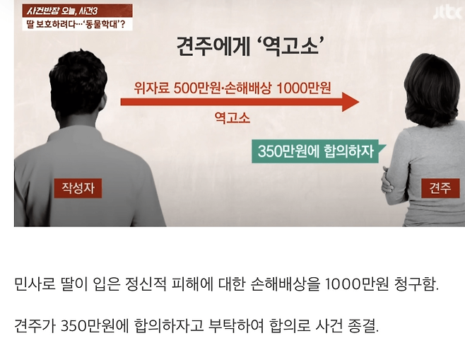 image.png 역고소 당한 목줄 안 채운 견주