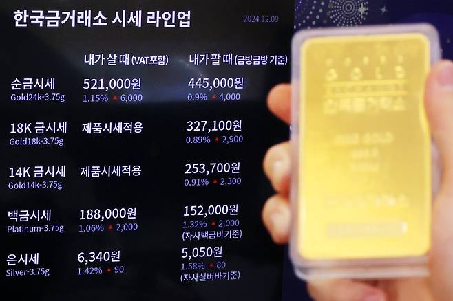 국제 금값이 상승세를 보이고 있는 10일 서울 종로구 한국금거래소 종로본점에 금값 시세가 표시되어 있다. 국제 금값은 중국이 6개월 만에 금 매수를 재개한 소식에 급등했다.  연합뉴스