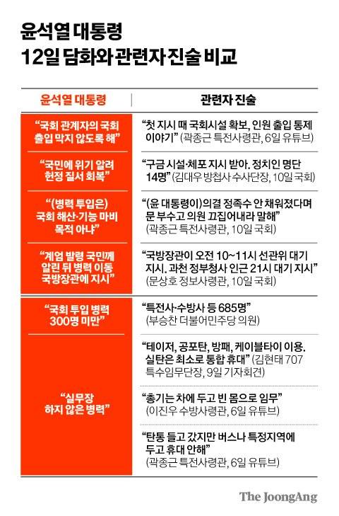 김경진 기자