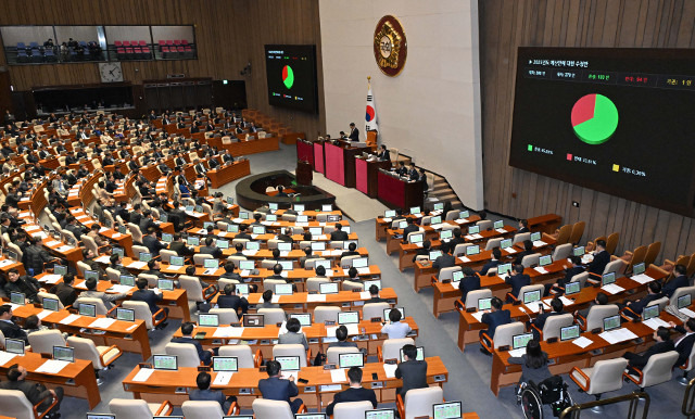 지난 10일 국회 본회의에서 2025년도 예산안에 대한 수정안이 통과되고 있다. 이병주 기자