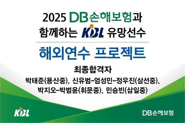 사진=KBL 제공