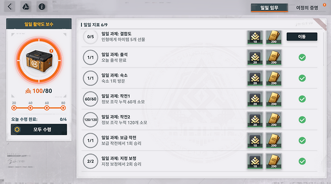 - 일일 활약도 80을 달성한 후 모두 수령 버튼을 누르면 된다