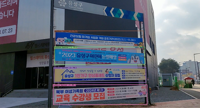 한국전자통신연구원(ETRI) 연구진이 개발한 AI 기반 현수막 탐지 엔진으로 탐지한 결과. ETRI 제공