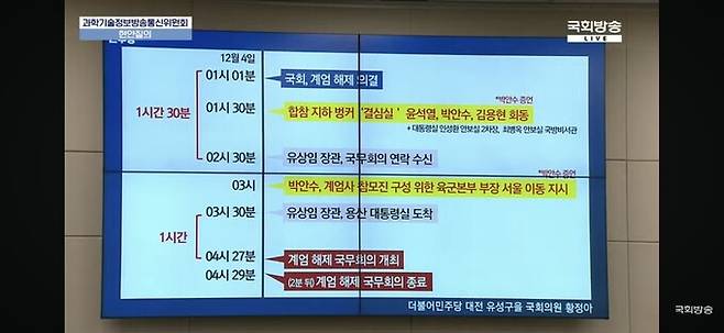 황정아 더불어민주당 의원실에서 13일 공개한 ‘비상계엄 타임라인’. 국회방송 갈무리