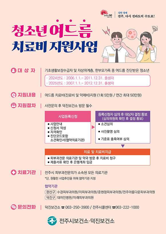 청소년 여드름 치료비 지원사업 안내 포스터  [사진=전주시 ]