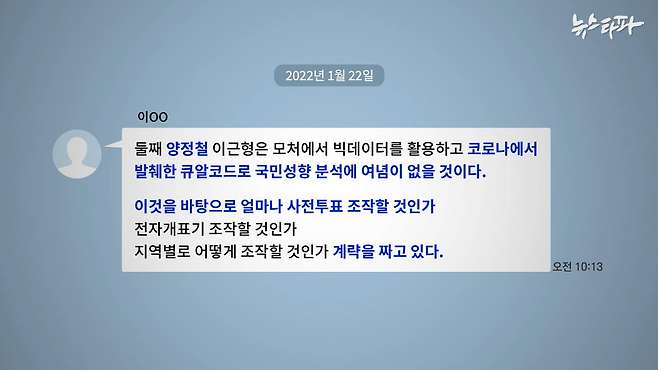 윤석열 캠프 조직본부가 운영한 단체 카톡방의 2022년 1월 22일 대화 일부