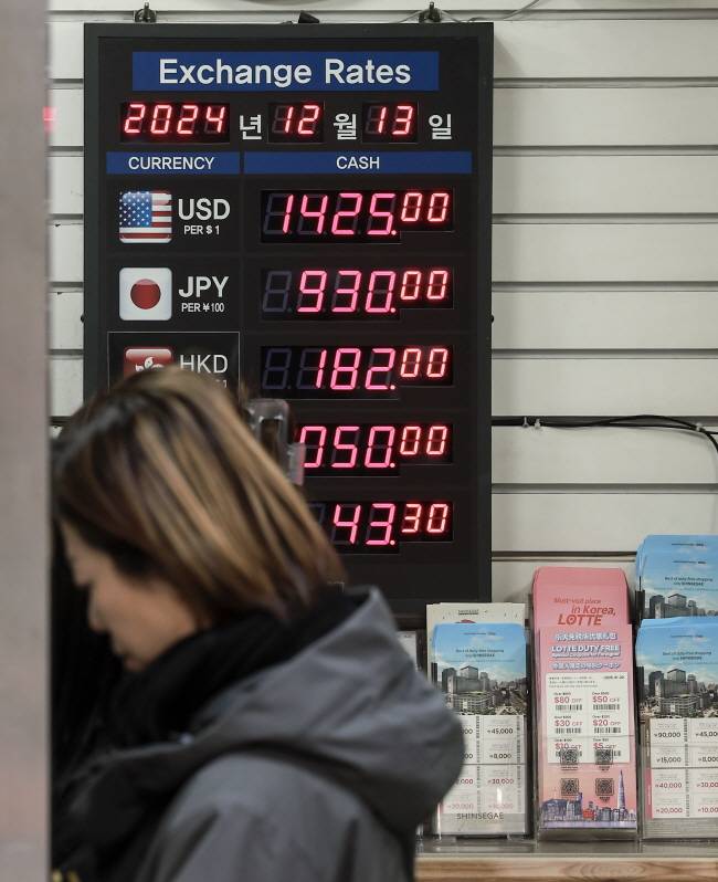 원·달러 환율이 높은 수준을 유지하고 있다. [사진 | 뉴시스]