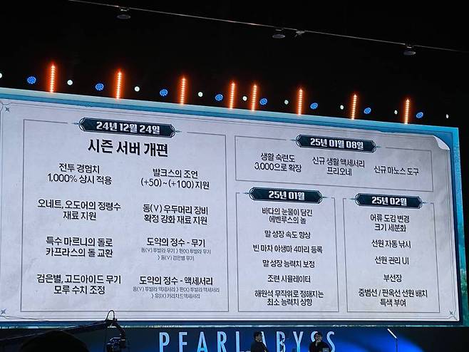 신규 이용자들을 위해 준비하고 있는 업데이트