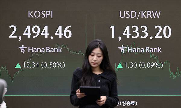 13일 서울 중구 하나은행 본점 딜링룸에 전광판에 지수가 나오고 있다. 뉴시스