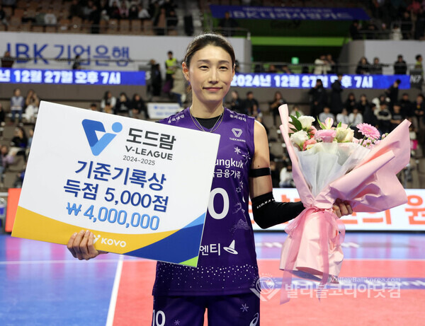 흥국생명 김연경, 5,000득점 기록기준상 선정.