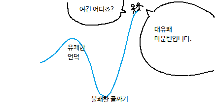 인천공항 카페알바 펨붕이 ㄹㅇ자살마렵다