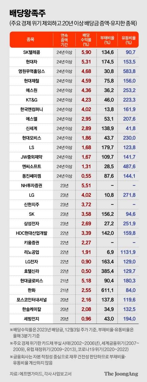 정근영 디자이너