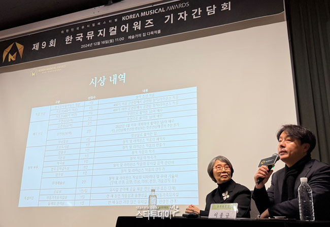 이종규 조직위원장(오른쪽)과 고희경 후보추천위원장. 사진ㅣ유용석 기자