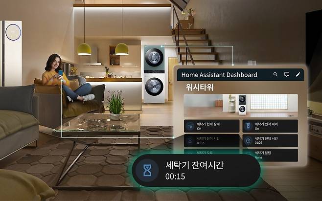 LG 씽큐의 API를 활용해 구현한 스마트홈 연출 이미지./LG전자 제공