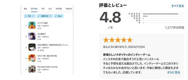 일본 이용자들에게서 호평받고 있다