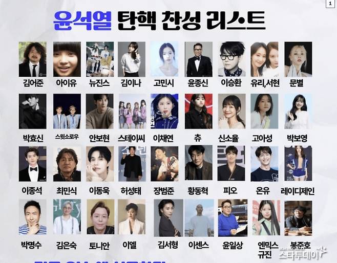 윤석열 탄핵 찬성 리스트. 사진| SNS