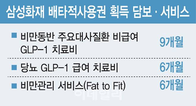 [이데일리 김일환 기자]