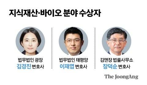 신재민 기자