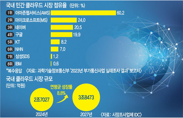 게티이미지뱅크