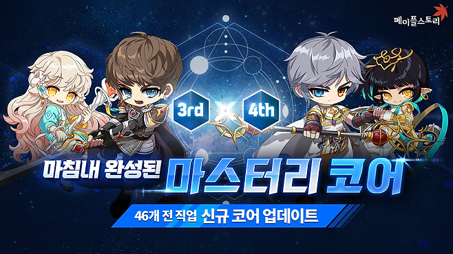 '메이플스토리' 겨울 업데이트 관련 이미지(제공=넥슨).