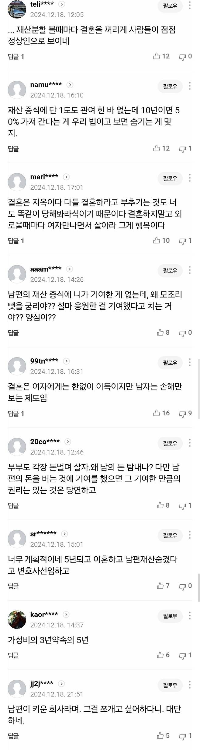 유튜버 부부, 5년만에 이혼… "남편이 재산 숨긴 것 같다"