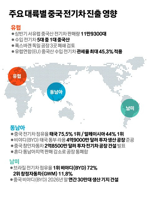 김경진 기자