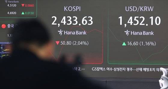 19일 오전 서울 중구 하나은행 딜링룸. 연합뉴스