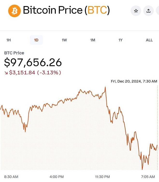 [코인베이스 캡처]