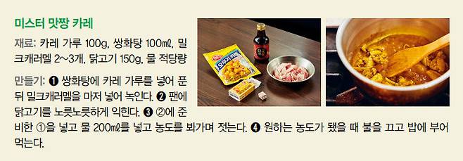 조광효 요리사가 만든 ‘미스터 맛짱 카레’ 조리법. 사진 윤동길 스튜디오 어댑터 실장, 디자인 성기령 기자 grgr@hani.co.kr